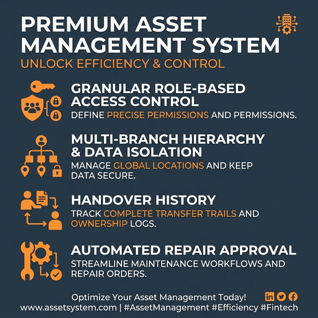 Company Asset Manager -  Full TypeScript MVC Node.js & PostgreSQL Source Code thumbnail 2
