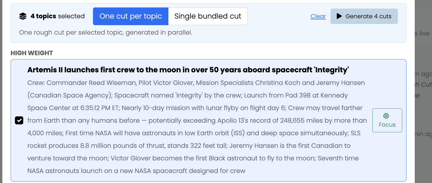 A control bar reading 4 topics selected, with One cut per topic selected against Single bundled cut, and a Generate 4 cuts button.