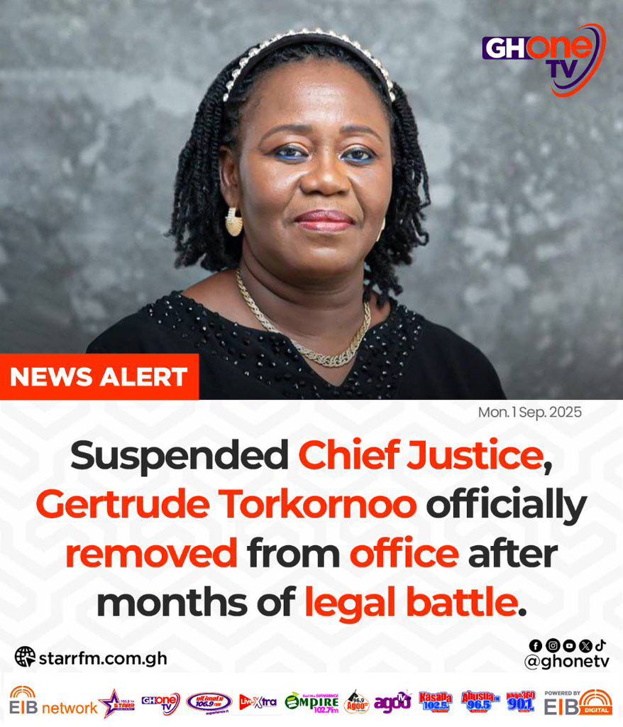 Headline: Ghana's Chief Justice, Gertrude Torkornoo, Removed from Office