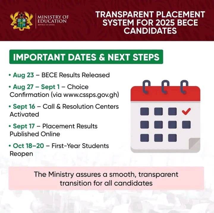 SHS Placement 2025: Key Dates and Next Steps for BECE Candidates