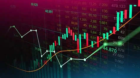 Forex Trading In (2025) The New Frontier
