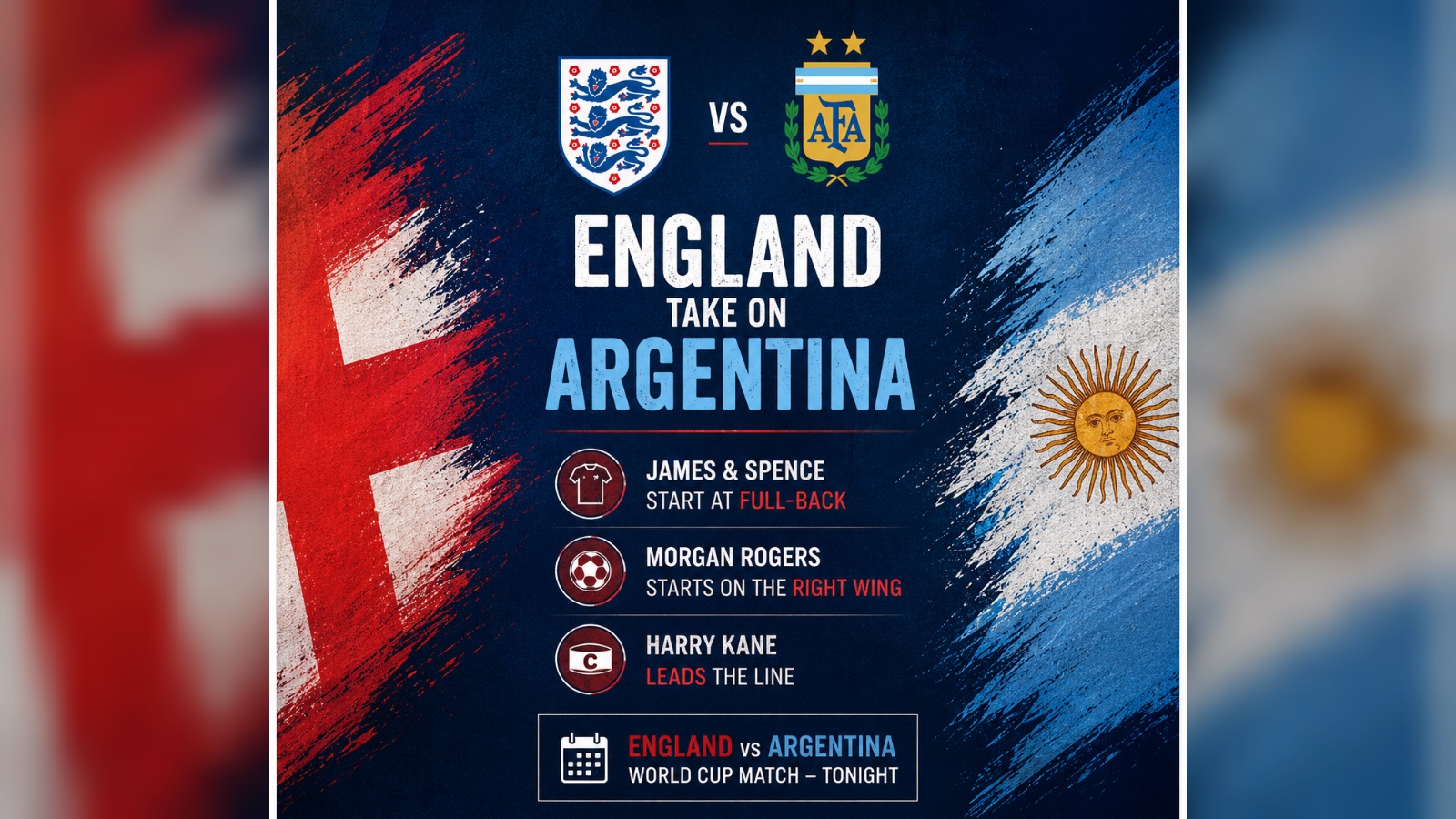 England start James, Spence and Rogers in three changes for Argentina clash