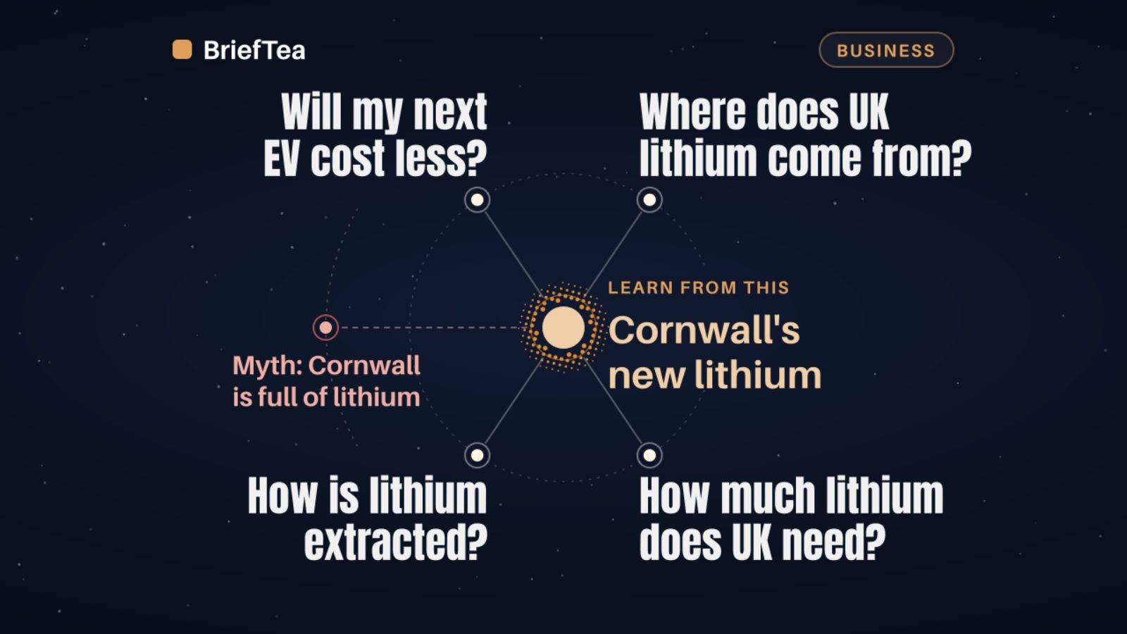 Cornwall's new lithium plant will create 130 jobs by 2029