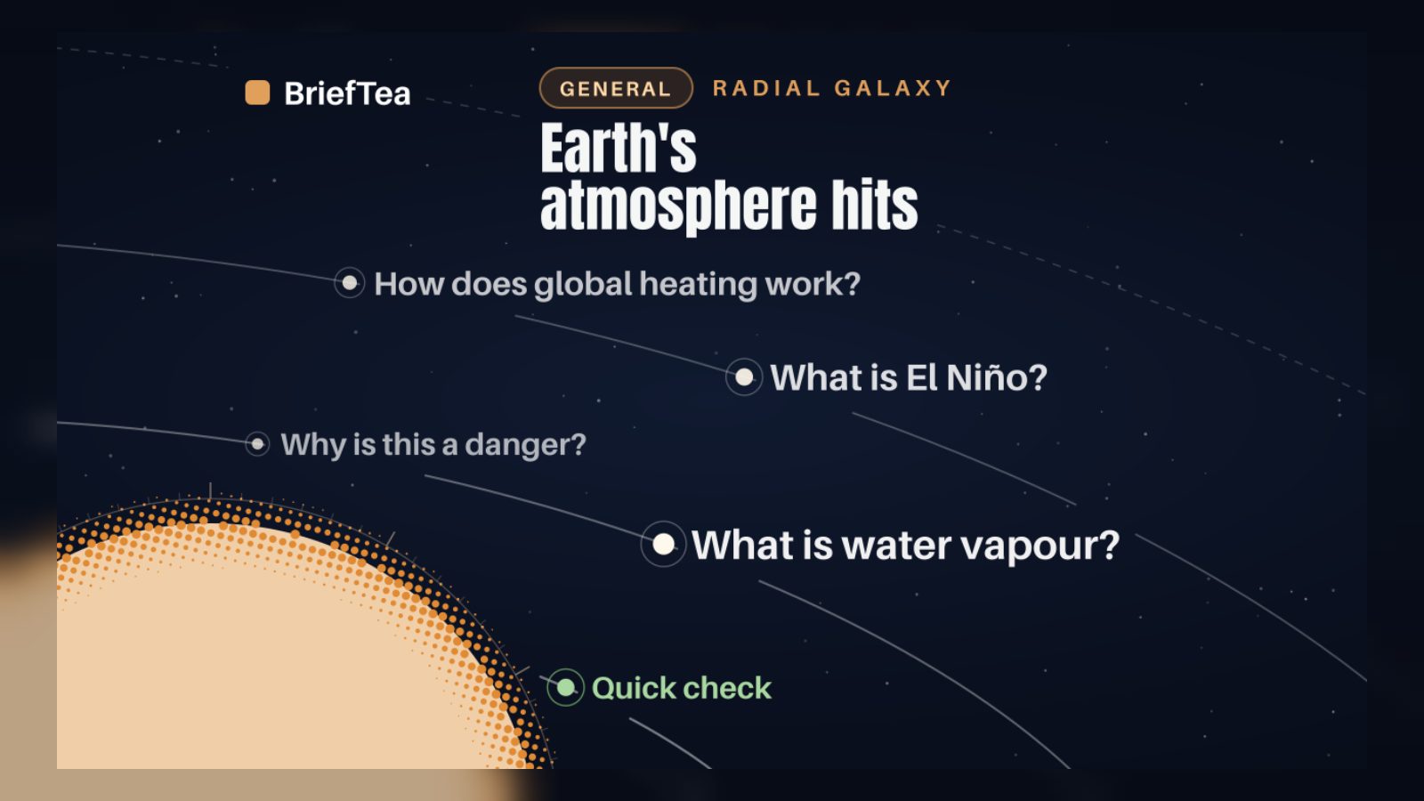 Earth's atmosphere hits record water vapour levels in August due to El Niño