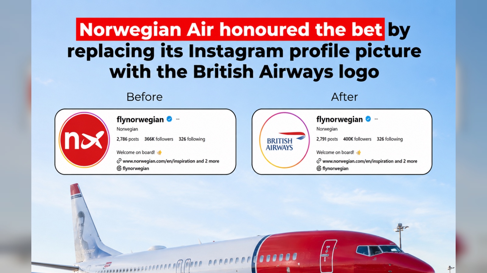 Norwegian airline swaps its logo for British Airways after losing bet