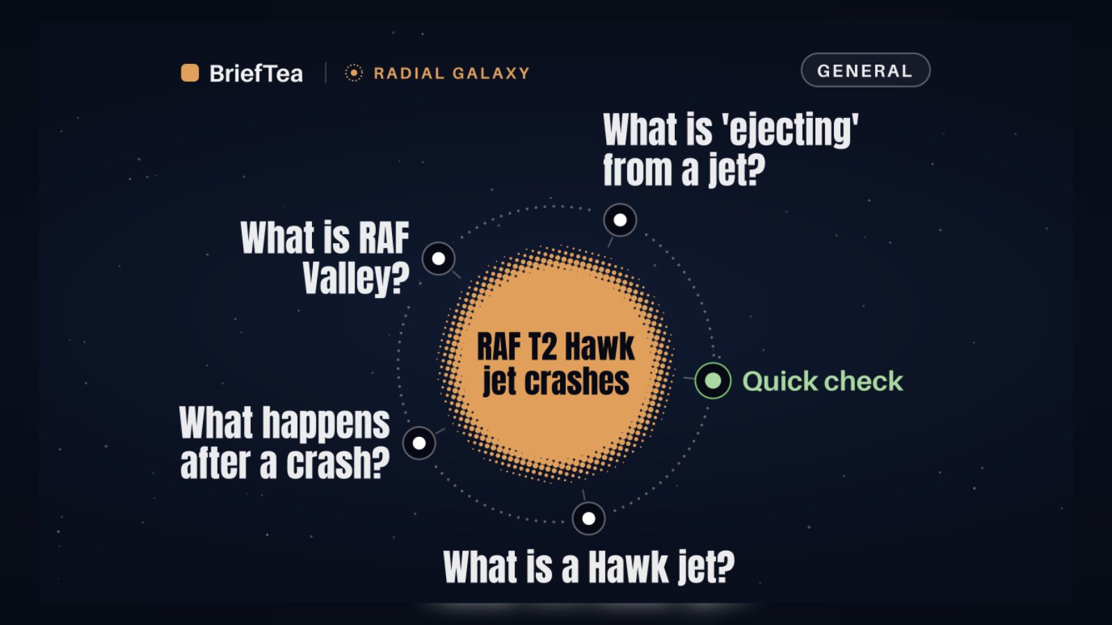 RAF T2 Hawk jet crashes in Wales injuring two pilots on Wednesday