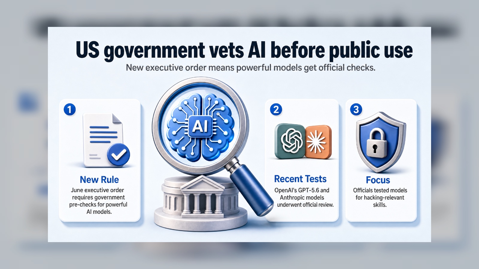 Why Washington now vets AI before you use it