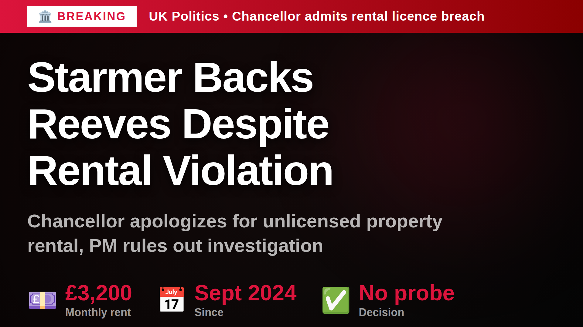 Starmer Backs Reeves Despite Rental Rule Break as Opposition Demands Resignation