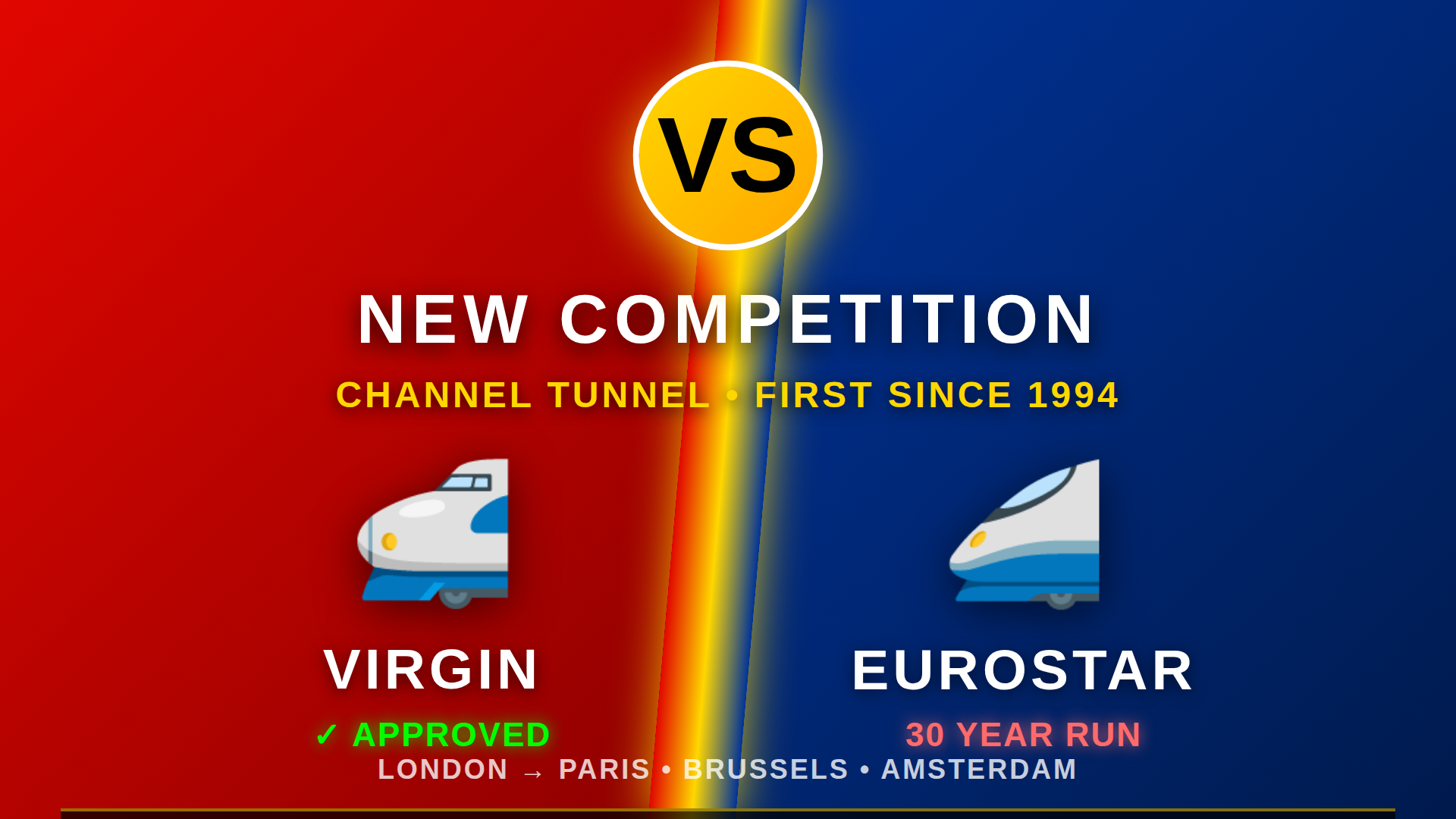 Virgin Trains Wins Historic Approval to Challenge Eurostar's 30-Year Channel Tunnel Monopoly