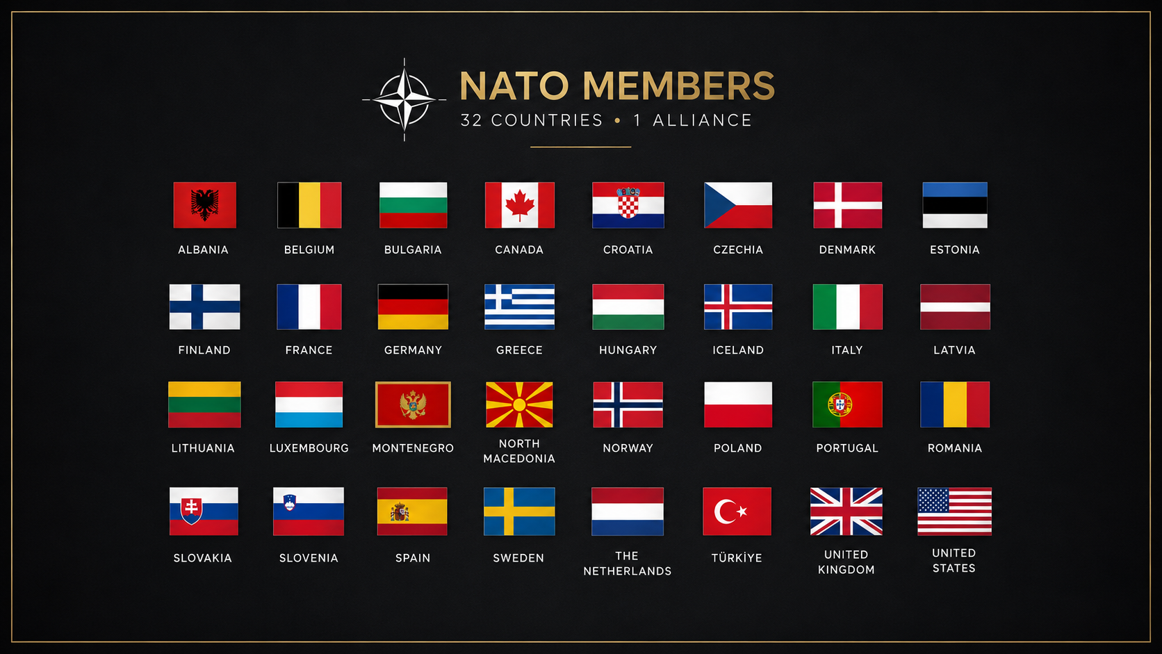 Trump demands Nato allies spend 5% of GDP on defence