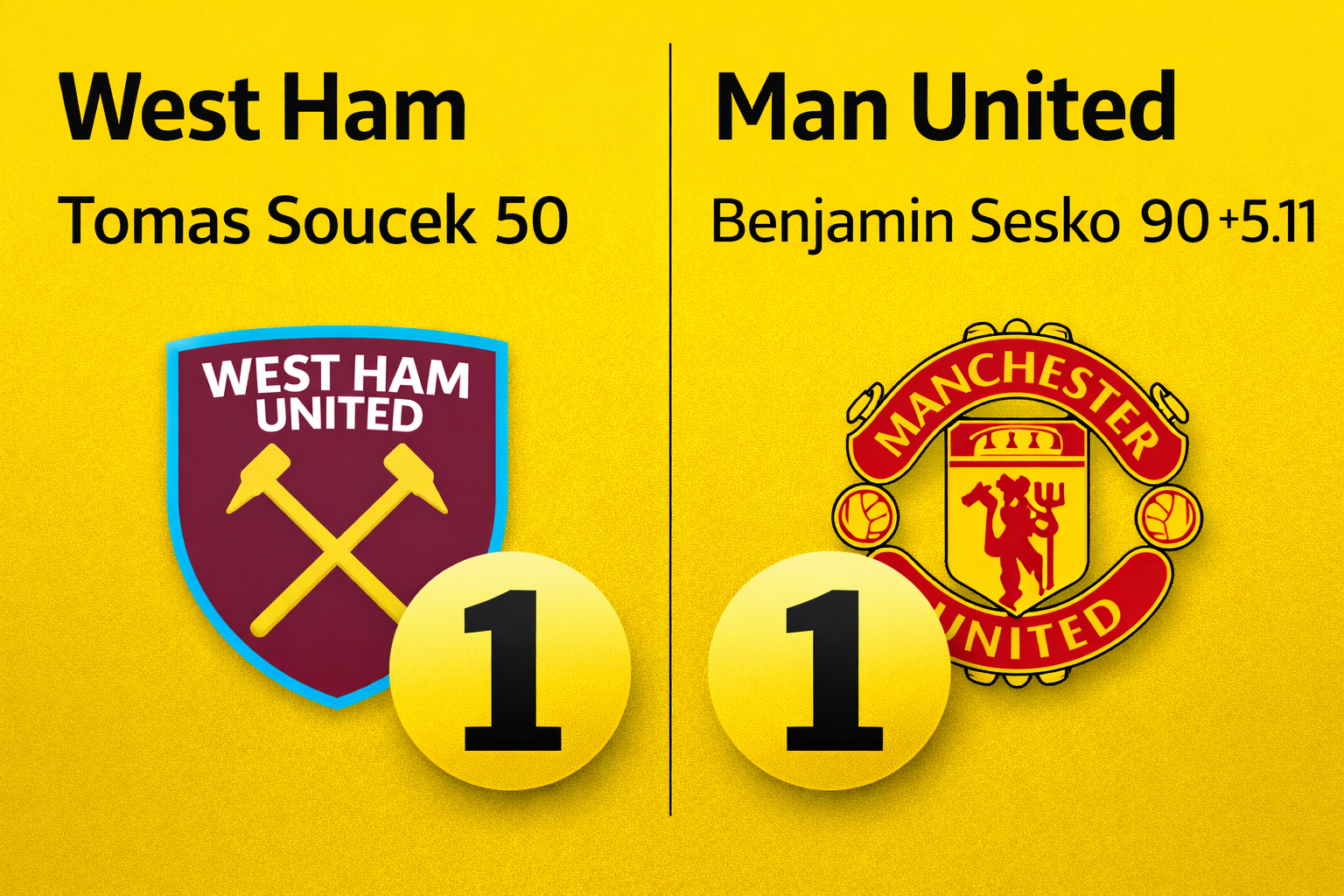 Late Sesko goal earns Manchester United draw at West Ham