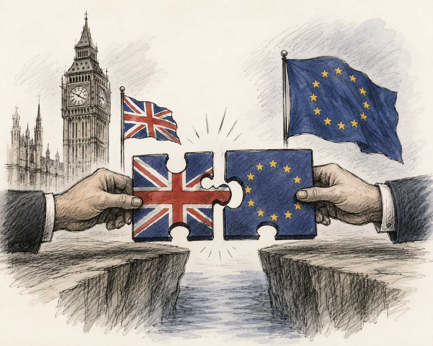 UK Banks Push for Closer Europe Links