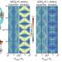 Bringing complex field physics to the tabletop: A photonic stage for non-Abelian gauge fields