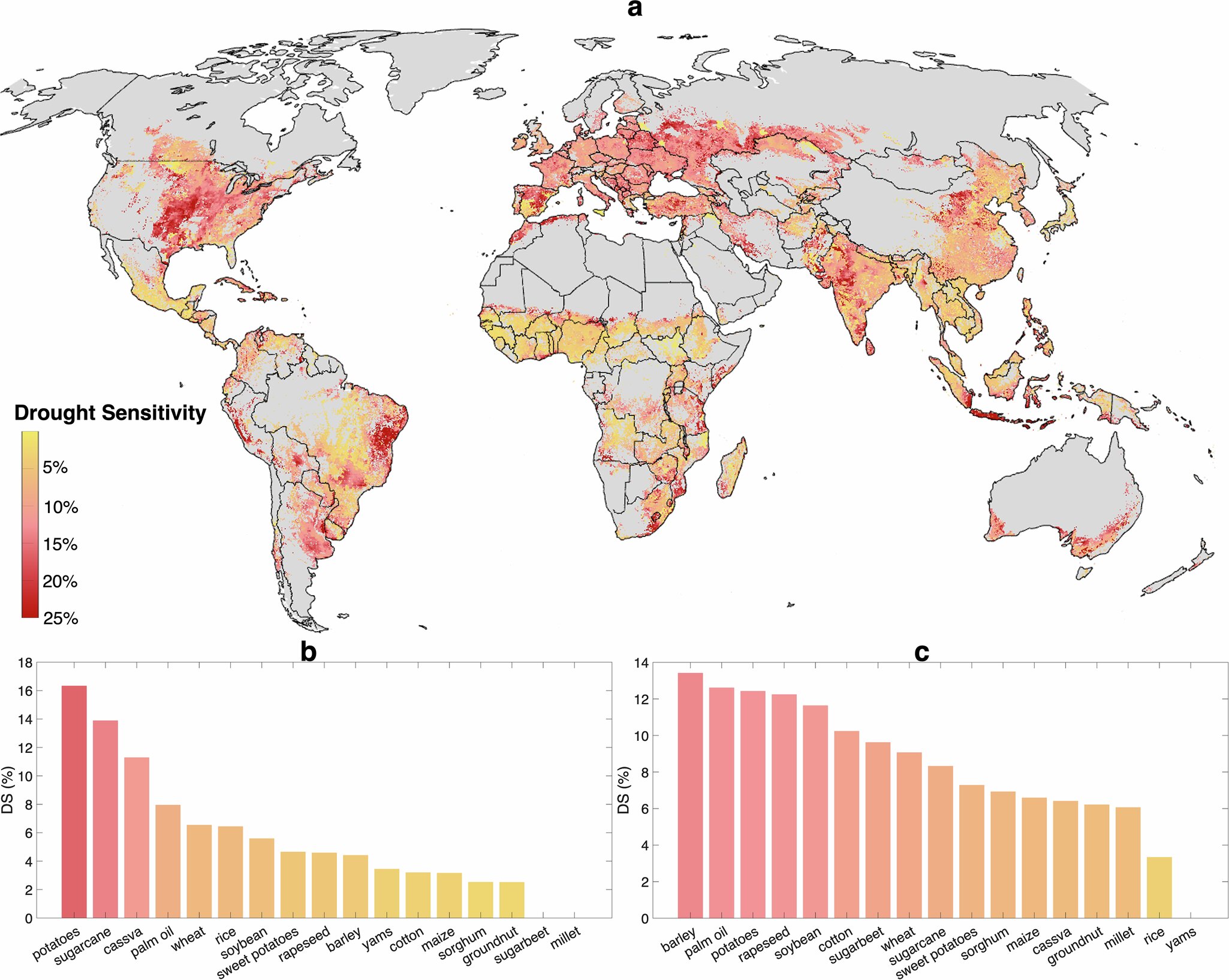 Global hotspots where drought poses the greatest threat to crop production mapped