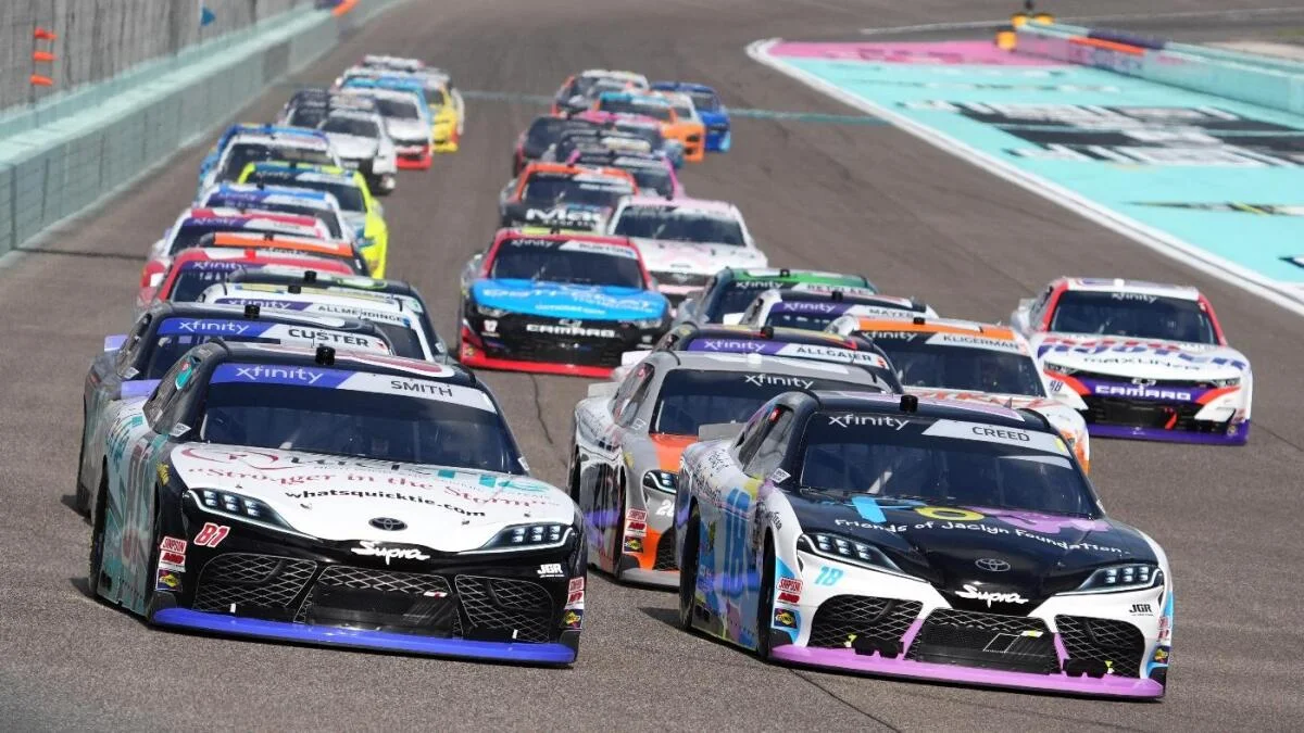 Motor Sports Betting Guide 2026: Best F1 Racing Sites & Apps