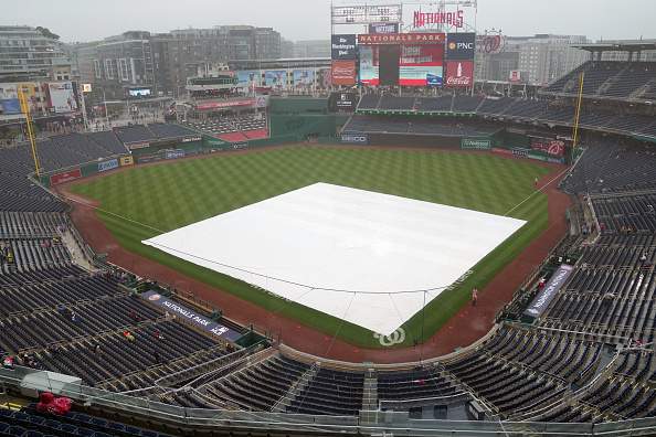 Why is the Blue Jays-Nationals Game Delayed Today? When Will it Start?