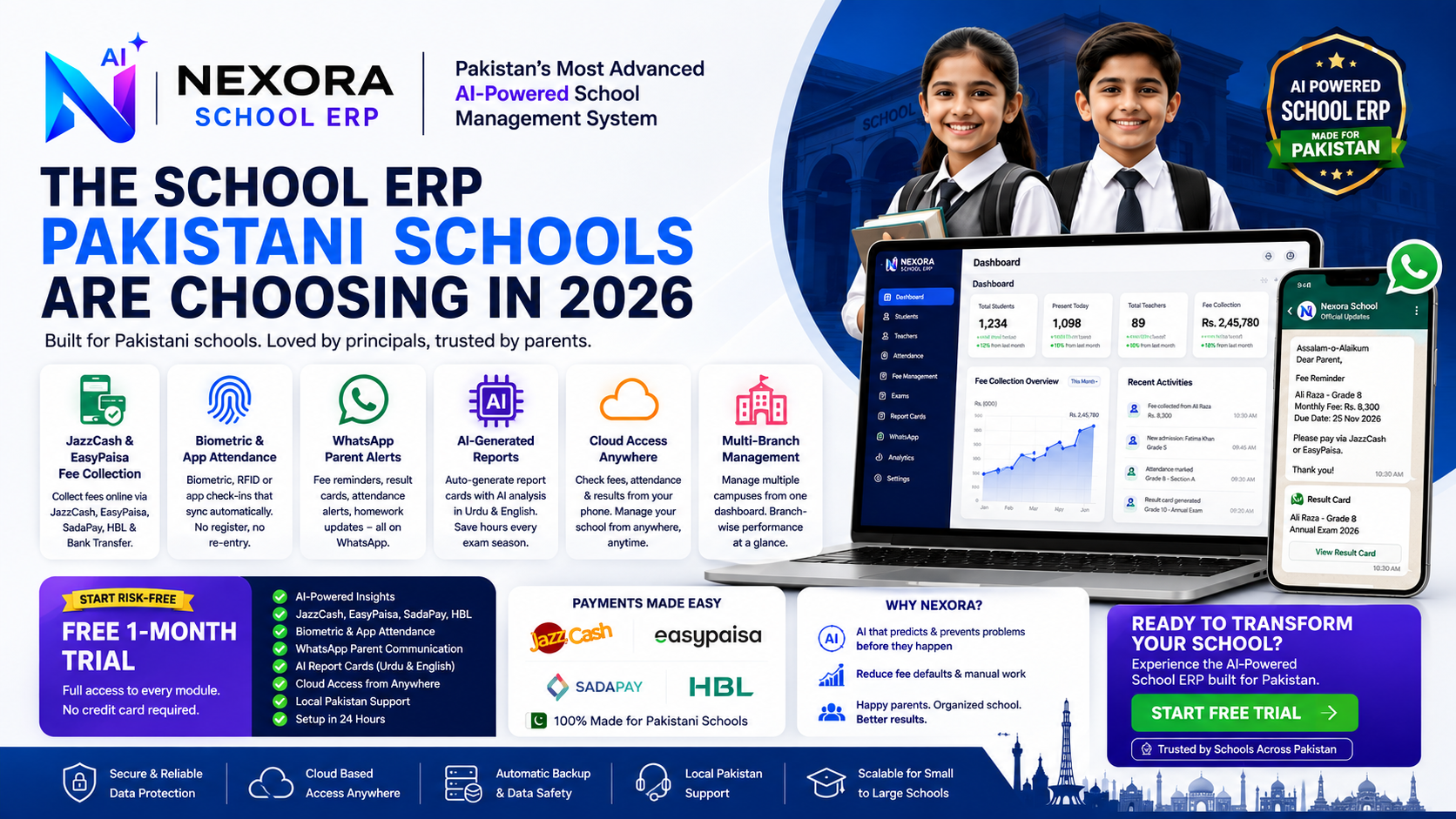 Best School ERP Software Pakistan 2026 | JazzCash + Biometric + WhatsApp | Nexora School ERP