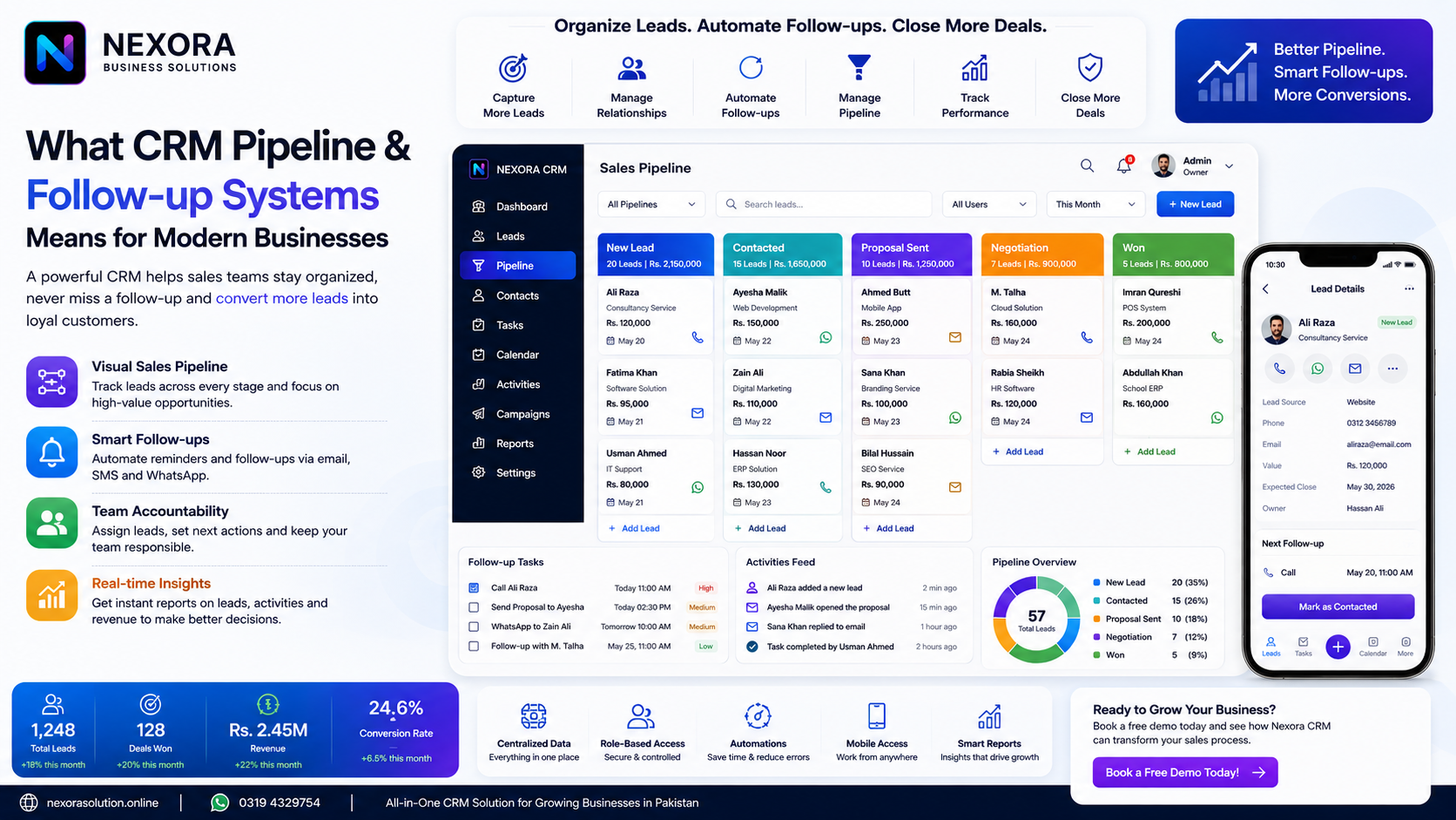 CRM Pipeline and Follow-Up System Guide