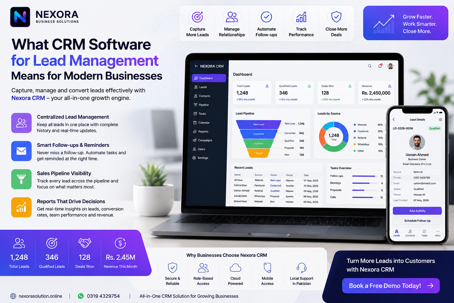 CRM Software Lead Management Guide | Nexora Solution