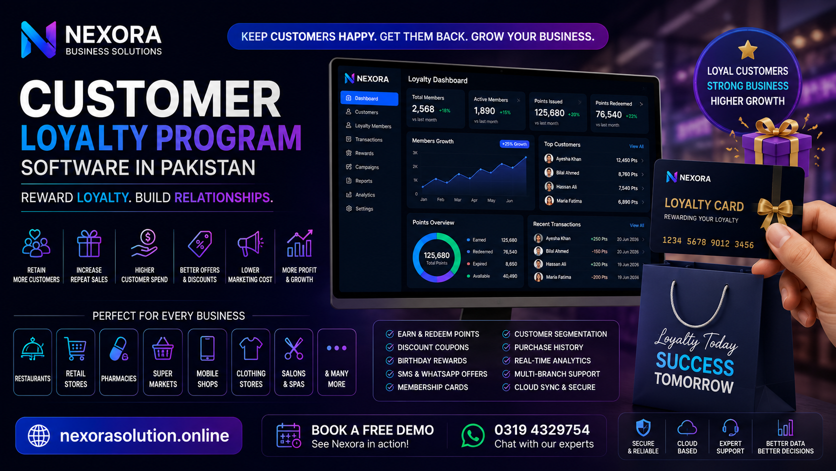 Customer Loyalty Program Software Pakistan | Increase Repeat Sales in 2026