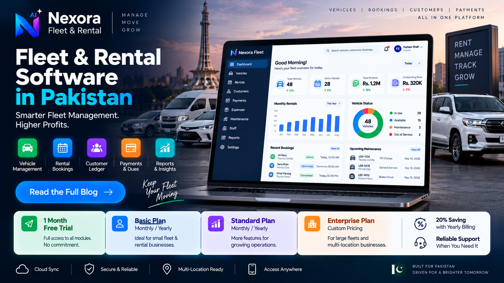 Fleet Management Software Cost in Pakistan | Pricing Guide
