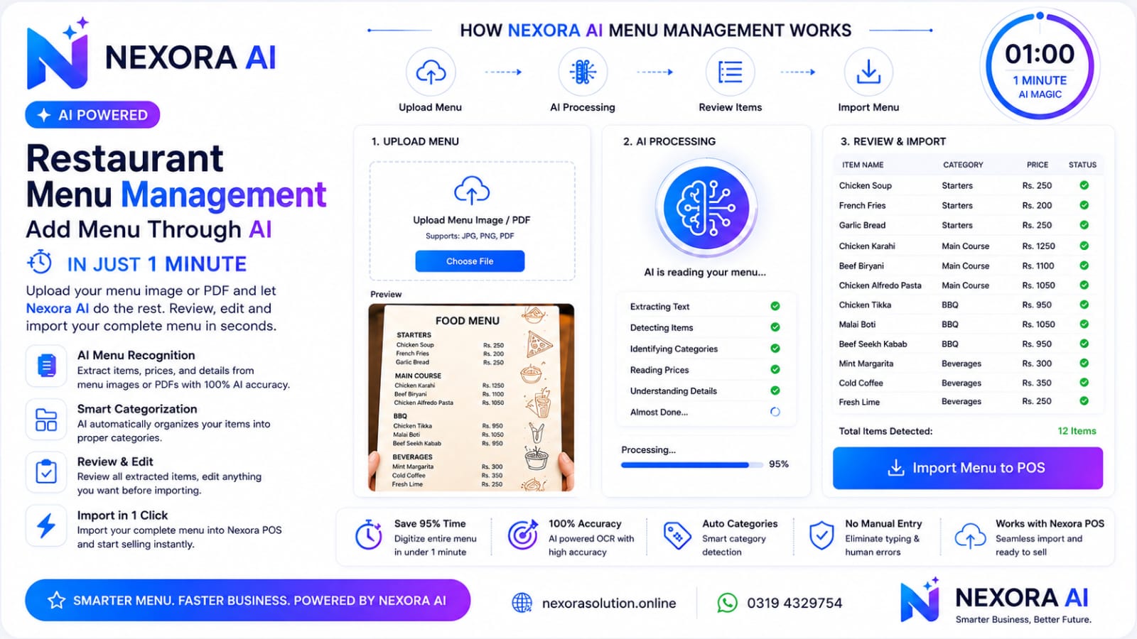 Nexora AI Restaurant Menu Management | AI Menu Upload & OCR