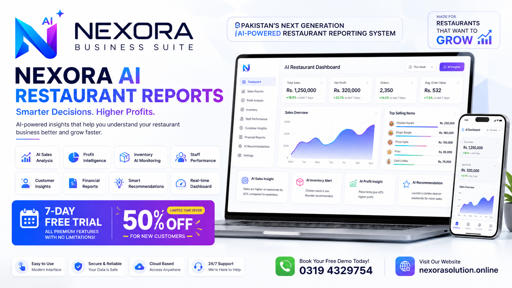 Nexora AI Restaurant Reports | AI-Powered Restaurant Analytics & Reporting in Pakistan