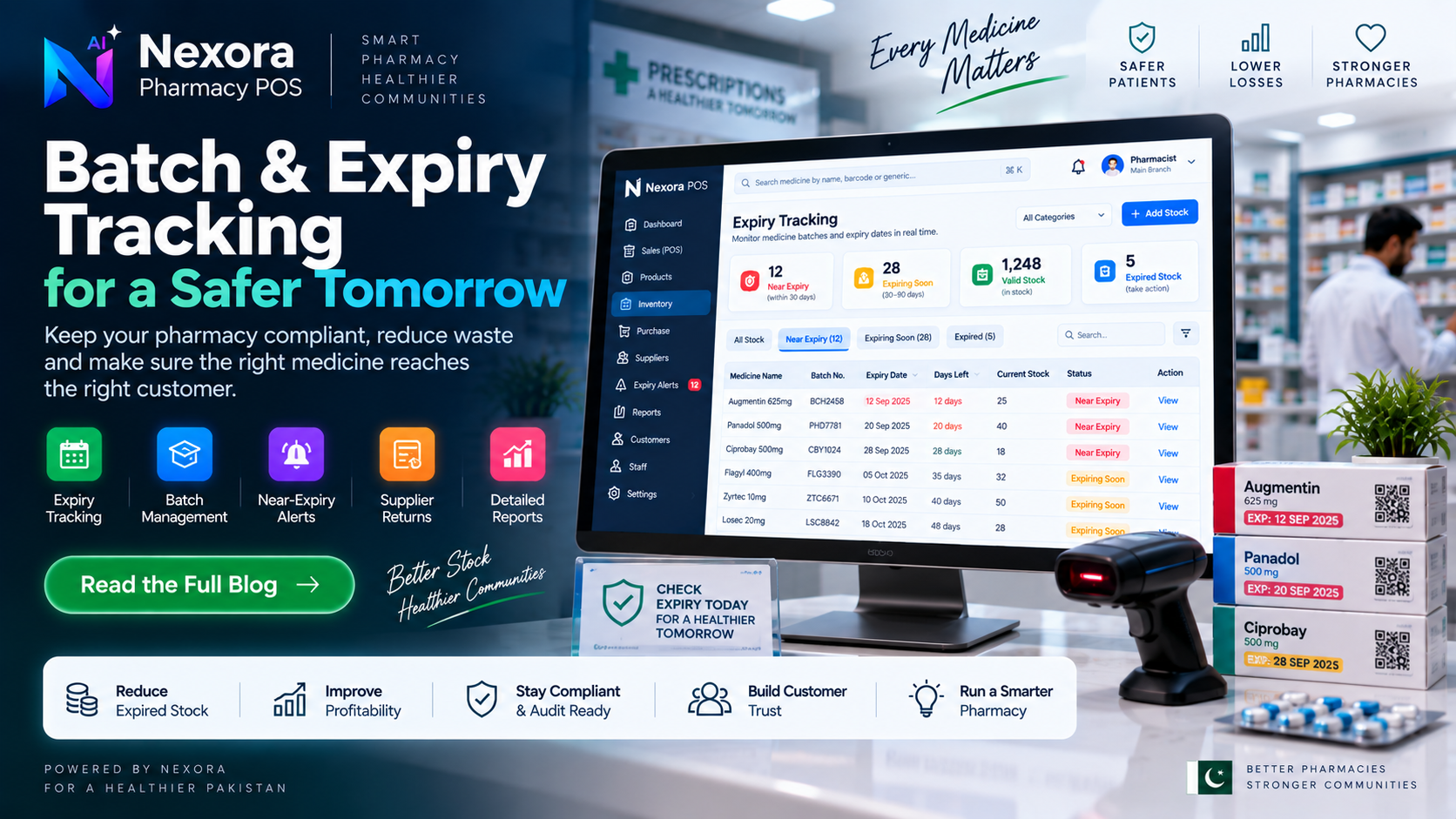 Pharmacy Batch & Expiry Management Guide