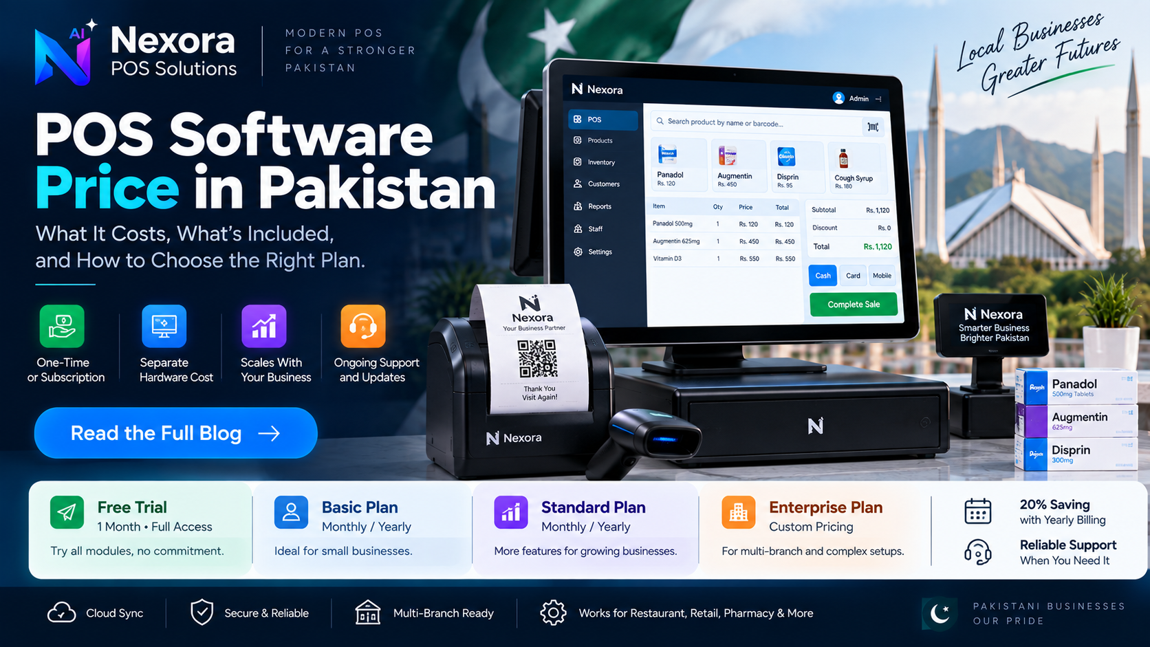 POS Software Cost in Pakistan | Pricing Guide