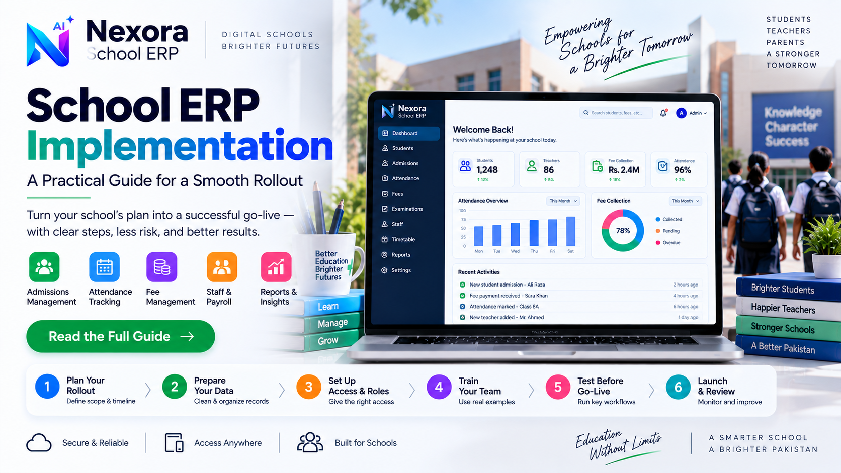 School ERP Implementation Checklist | Practical Guide