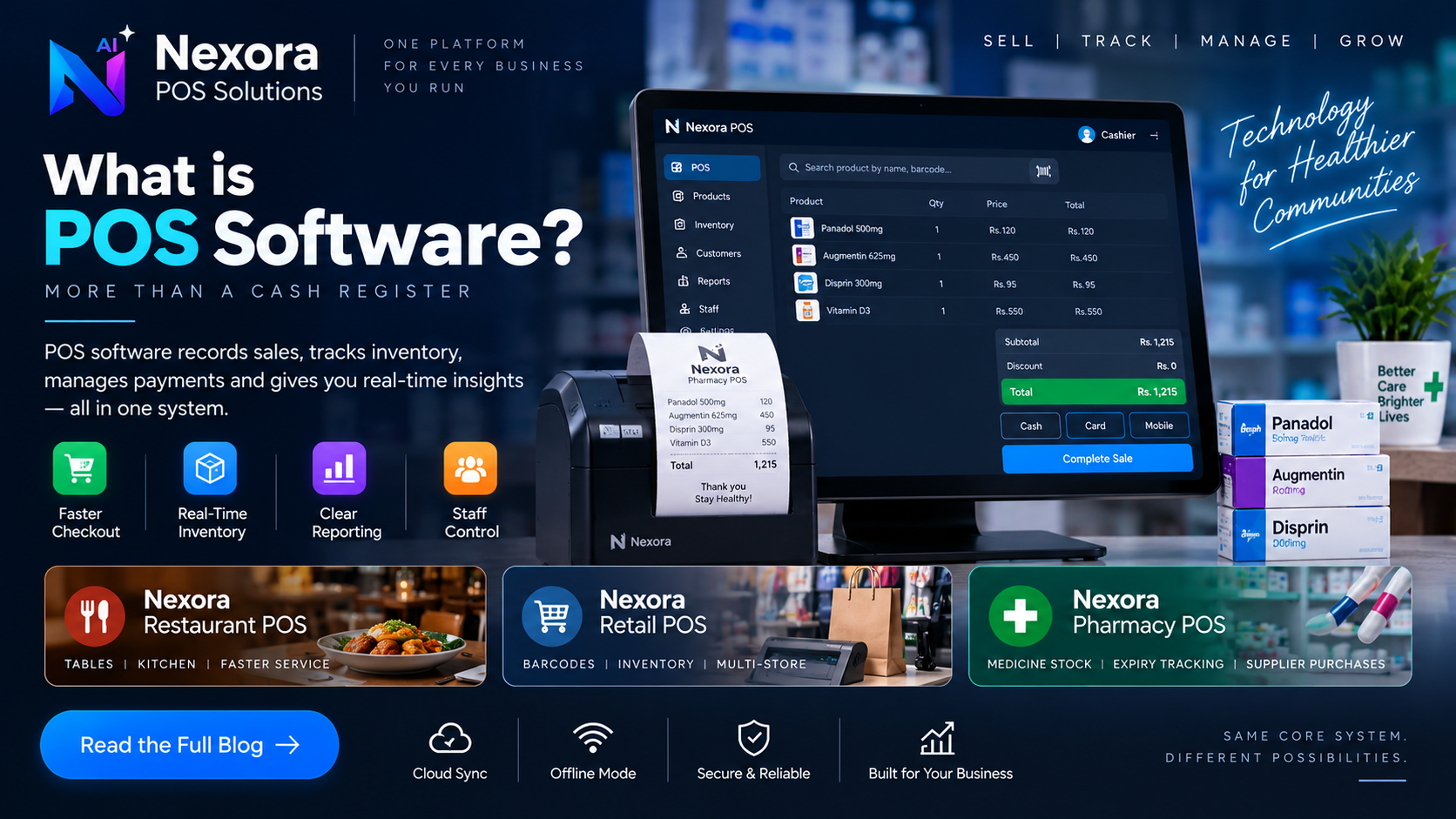 What Is POS Software? Complete Guide