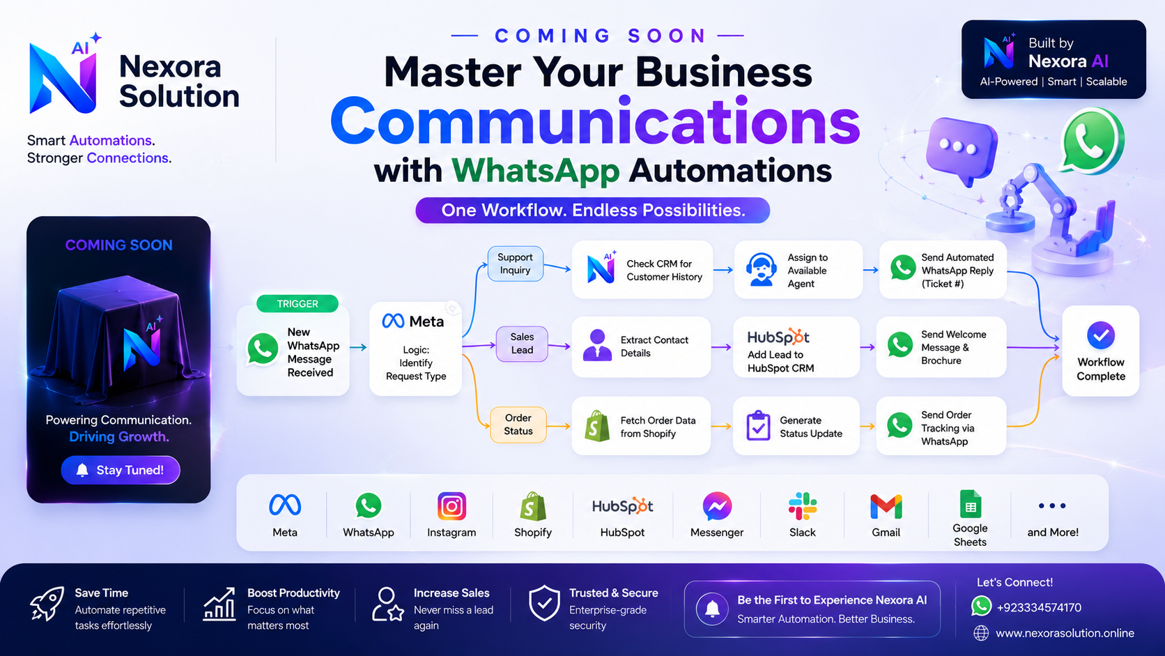 WhatsApp Business Automation Software 2026 | Coming Soon | Nexora