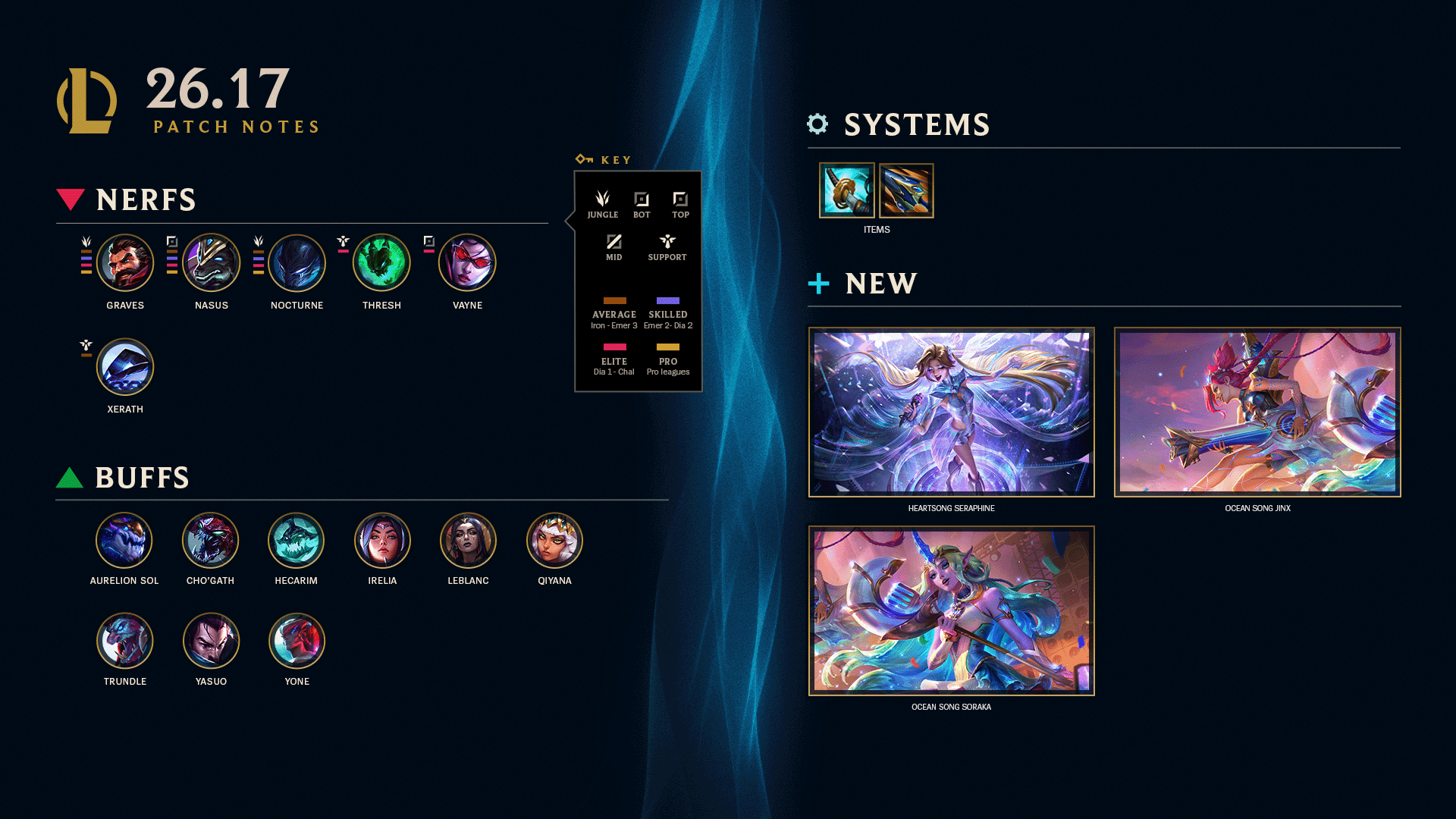 סקיני Heartsong Seraphine, Ocean Song Soraka ו-Ocean Song Jinx