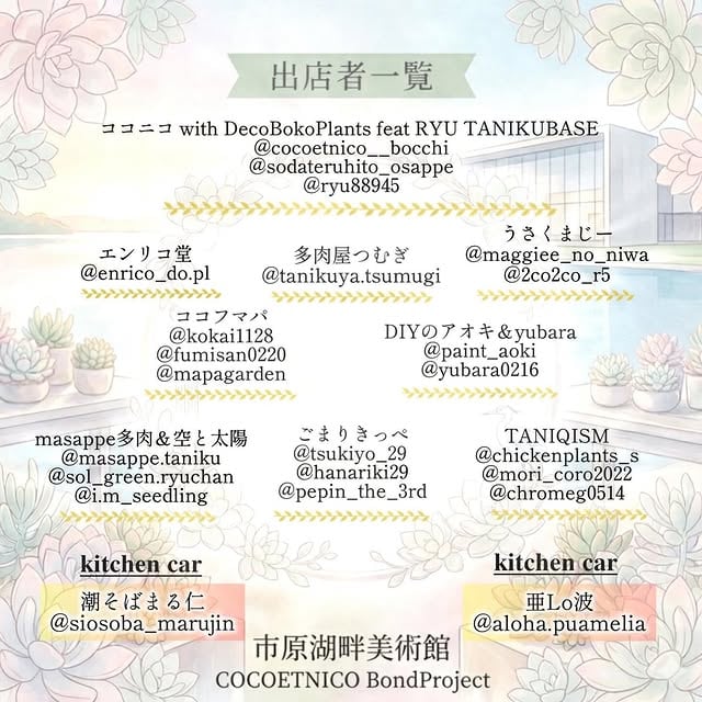 ボンドプロジェクト