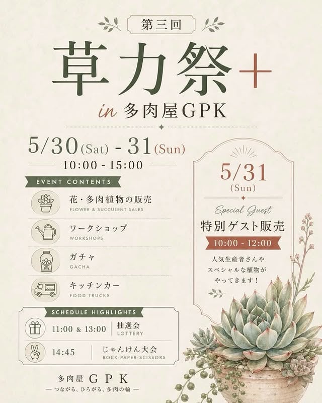 草力祭