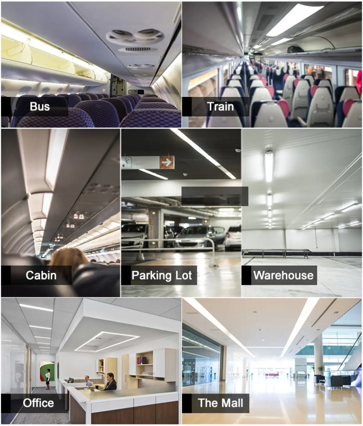 LED Profile usage all of use cases images 