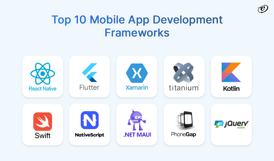 Top 10 Mobile Framework Hàng Đầu Cho Developer