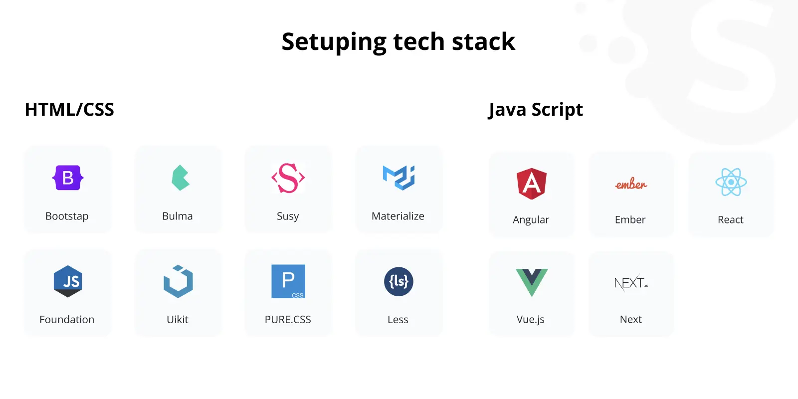 Tech Stack 2025 cho Frontend Developer