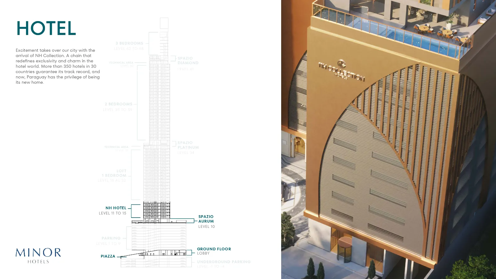 Fotos 14