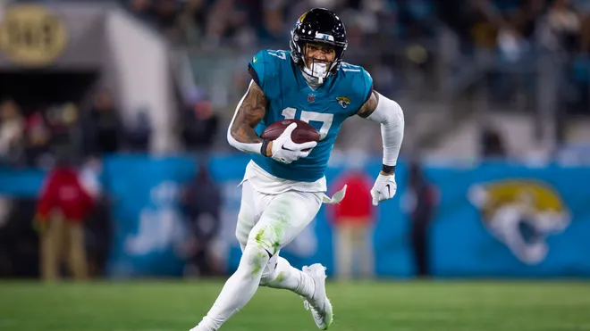 Biggest Winners and Losers of Free Agency