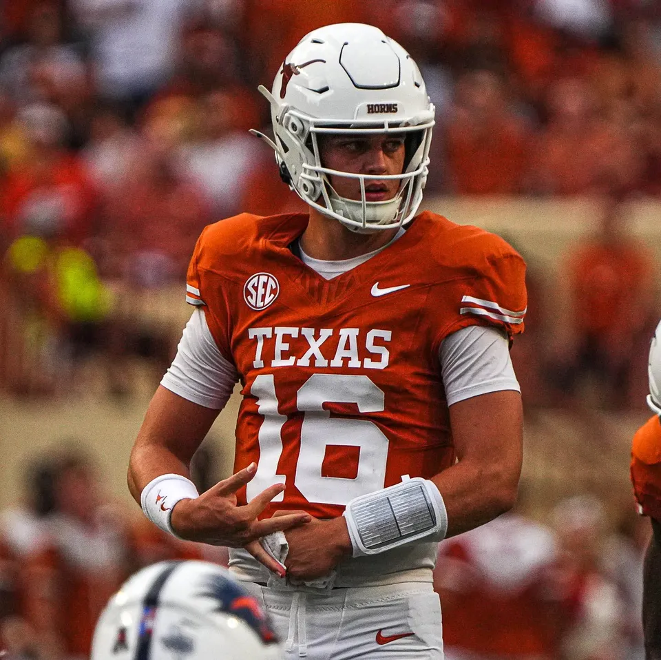 Top 2026 NFL Draft Prospects
