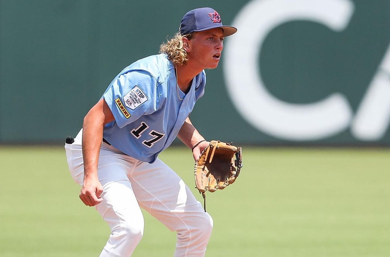 MLB Draft Prospect- Ethan Holliday