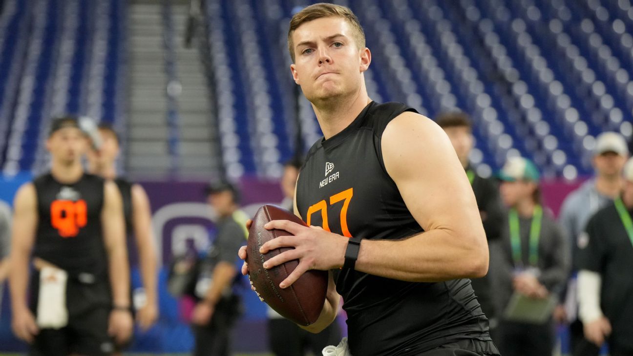 Questions at Quarterback