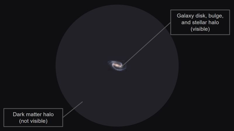 Congrats M51, you’ve got RELHIC twins!