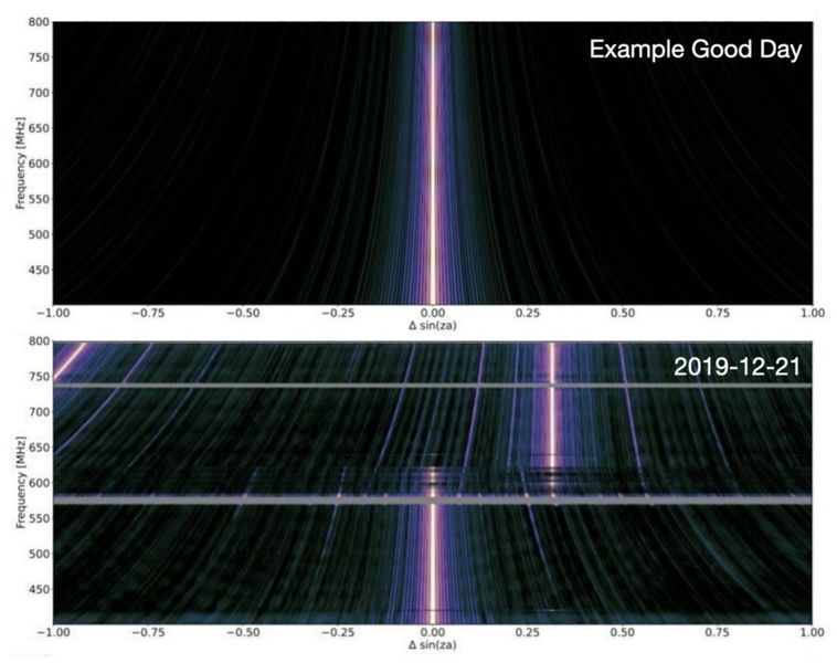 Everything Going Wrong, All at Once: Pulsar Misclassified as a Fast Radio Burst