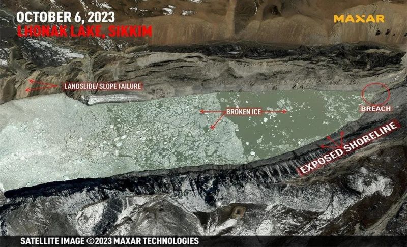 The River Has No Passport: The Himalayas’ Warning to South Asia