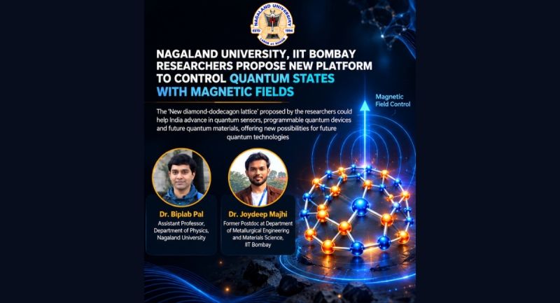 Nagaland University, IIT Bombay researchers propose new lattice for quantum technologies
