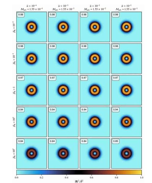 Phlegethon: a fully compressible magnetohydrodynamic code for simulations in stellar astrophysics