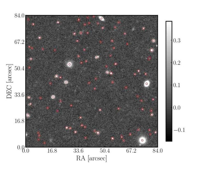Analytical weak-lensing shear response of galaxy model fitting