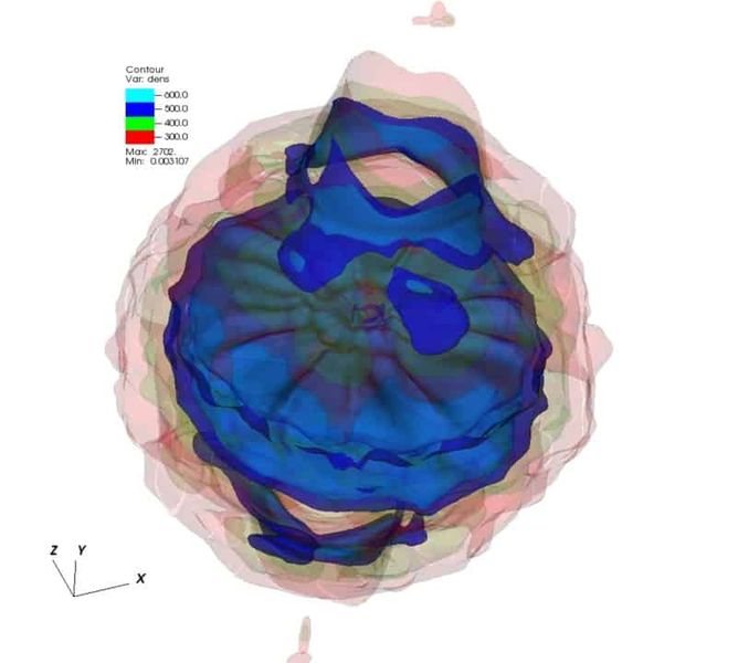 Simulating the jittering-jets explosion mechanism: circum-jet rings account for observed core-collapse supernova remnant morphologies